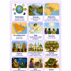 Bildstöd SO 5 + ämnesböcker i religion, samhälle, geografi och historia