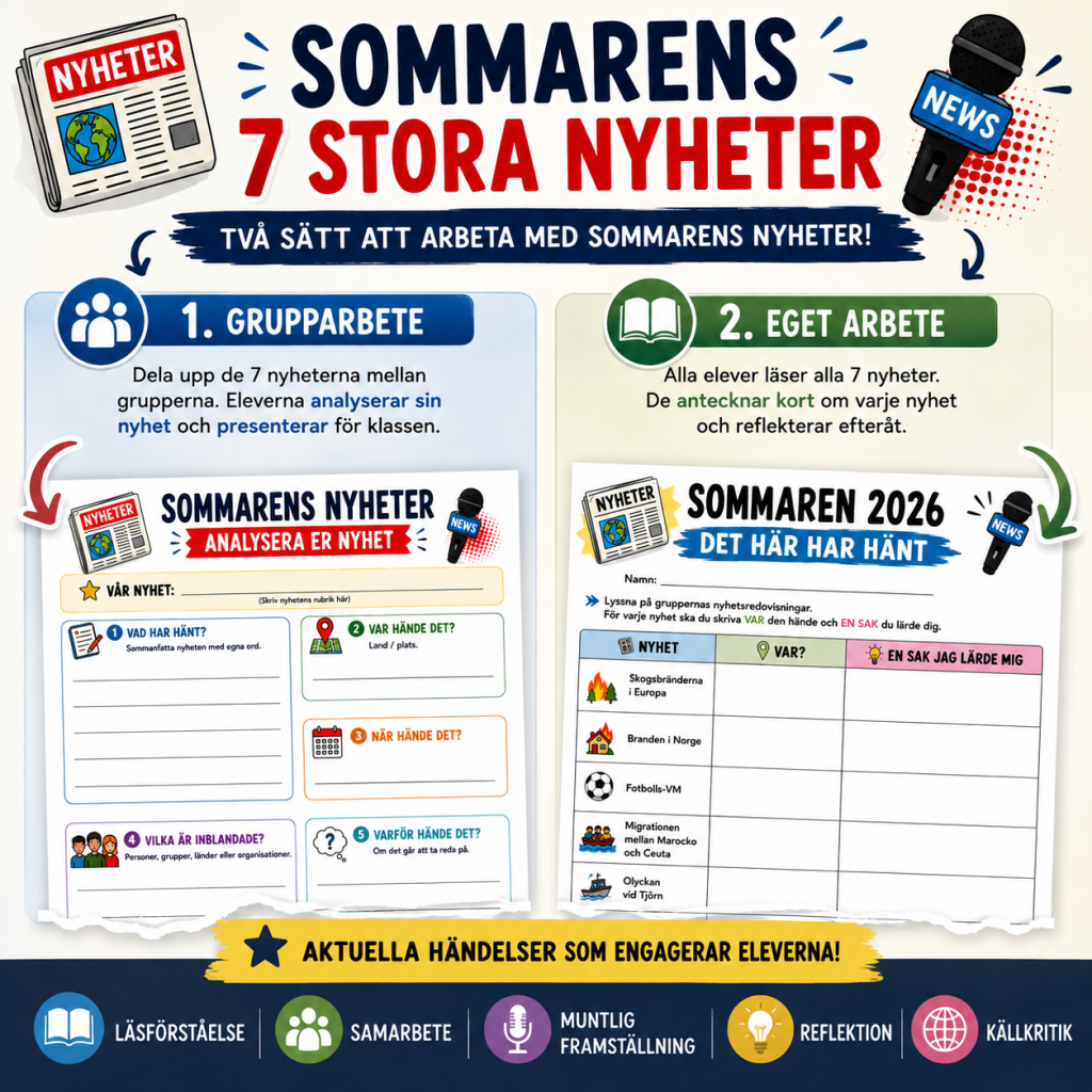 7 stora nyheter från sommaren 2026