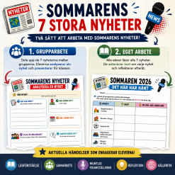 7 stora nyheter från sommaren 2026