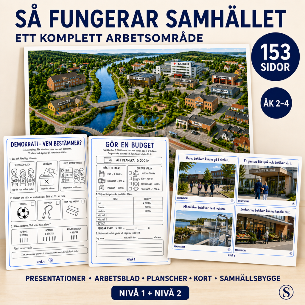Så fungerar samhället – komplett arbetsområde om samhälle, yrken och arbetsliv | Åk 2–4