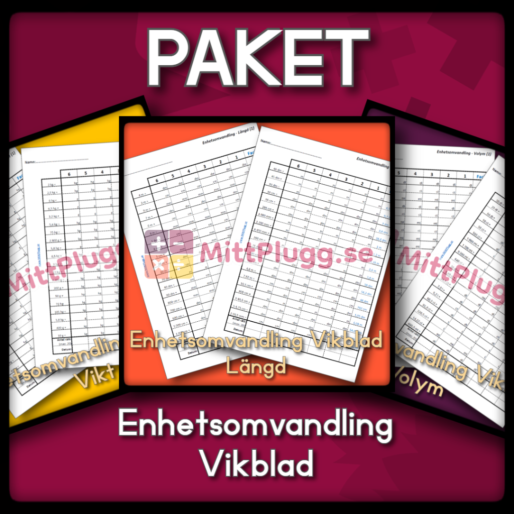 Enhetsomvandling – Vikblad – PAKET