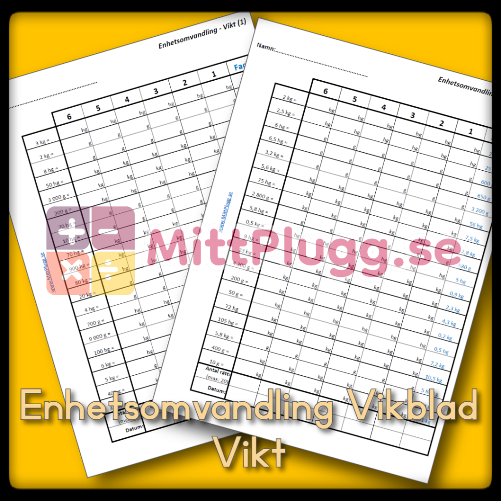 Enhetsomvandling – Vikblad – Vikt
