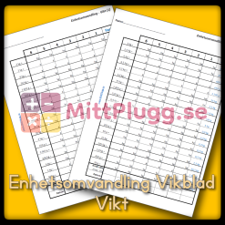 Enhetsomvandling - Vikblad - Vikt