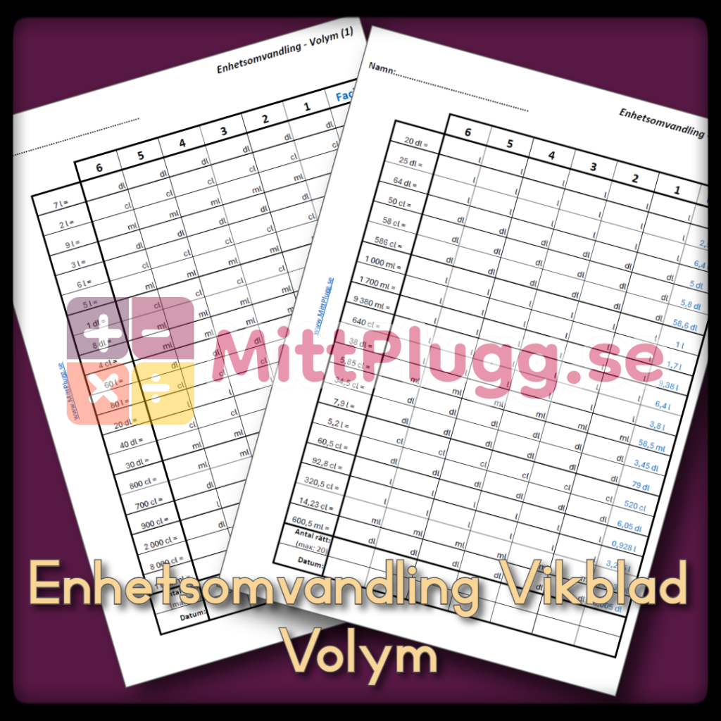 Enhetsomvandling – Vikblad – Volym