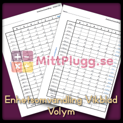 Enhetsomvandling - Vikblad - Volym