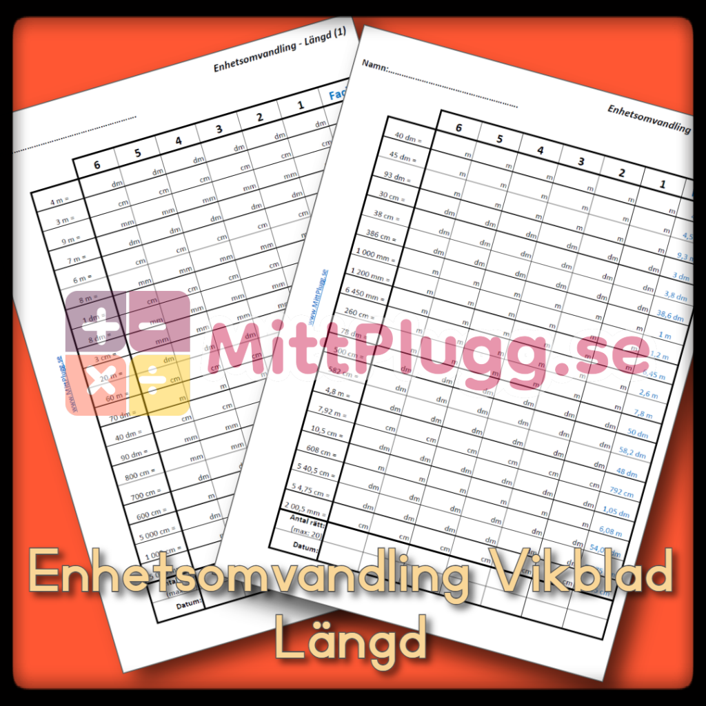 Enhetsomvandling – Vikblad – Längd