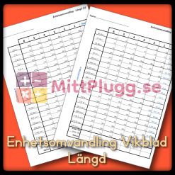 Enhetsomvandling - Vikblad - Längd