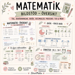 Stort paket bildstöd matematik 4-6