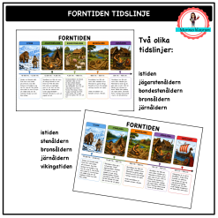 Forntiden tidslinje