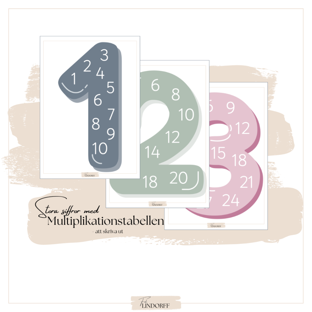 Multiplikationstabellen