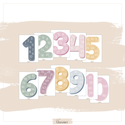Multiplikationstabellen