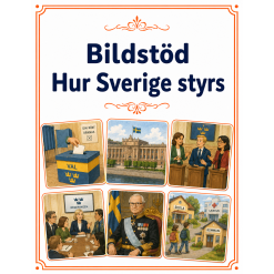 "Hur Sverige styrs" Bildstöd till kapitlet i SO 6
