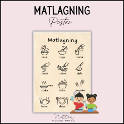Matlagning poster