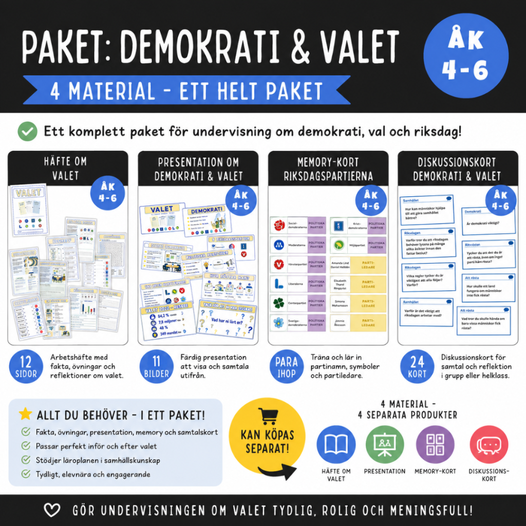 PAKET: DEMOKRATI & VALET FÖR ÅK 4–6