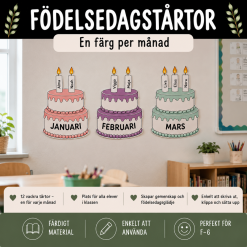 Födelsedagstårtor till en färgglad födelsedagsvägg för klassrummet
