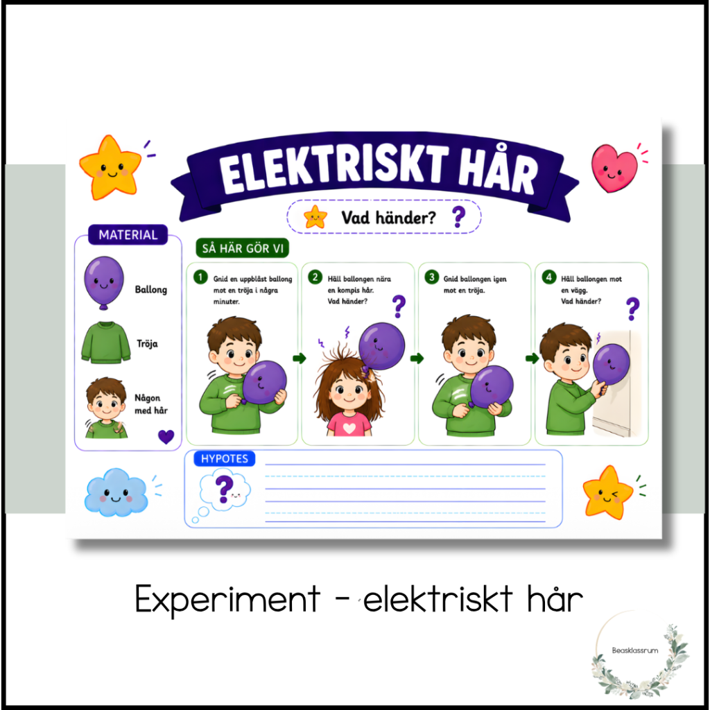 Experiment – elektriskt hår