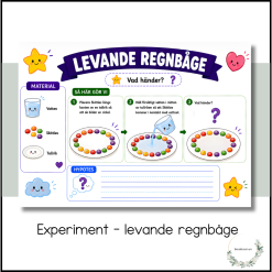 Experiment - levande regnbåge