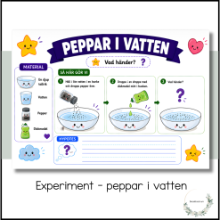 Experiment - peppar i vatten