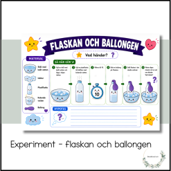 Experiment - flaskan och ballongen