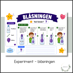 Experiment - blåsningen