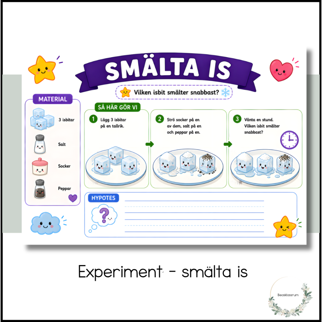 Experiment – smälta is