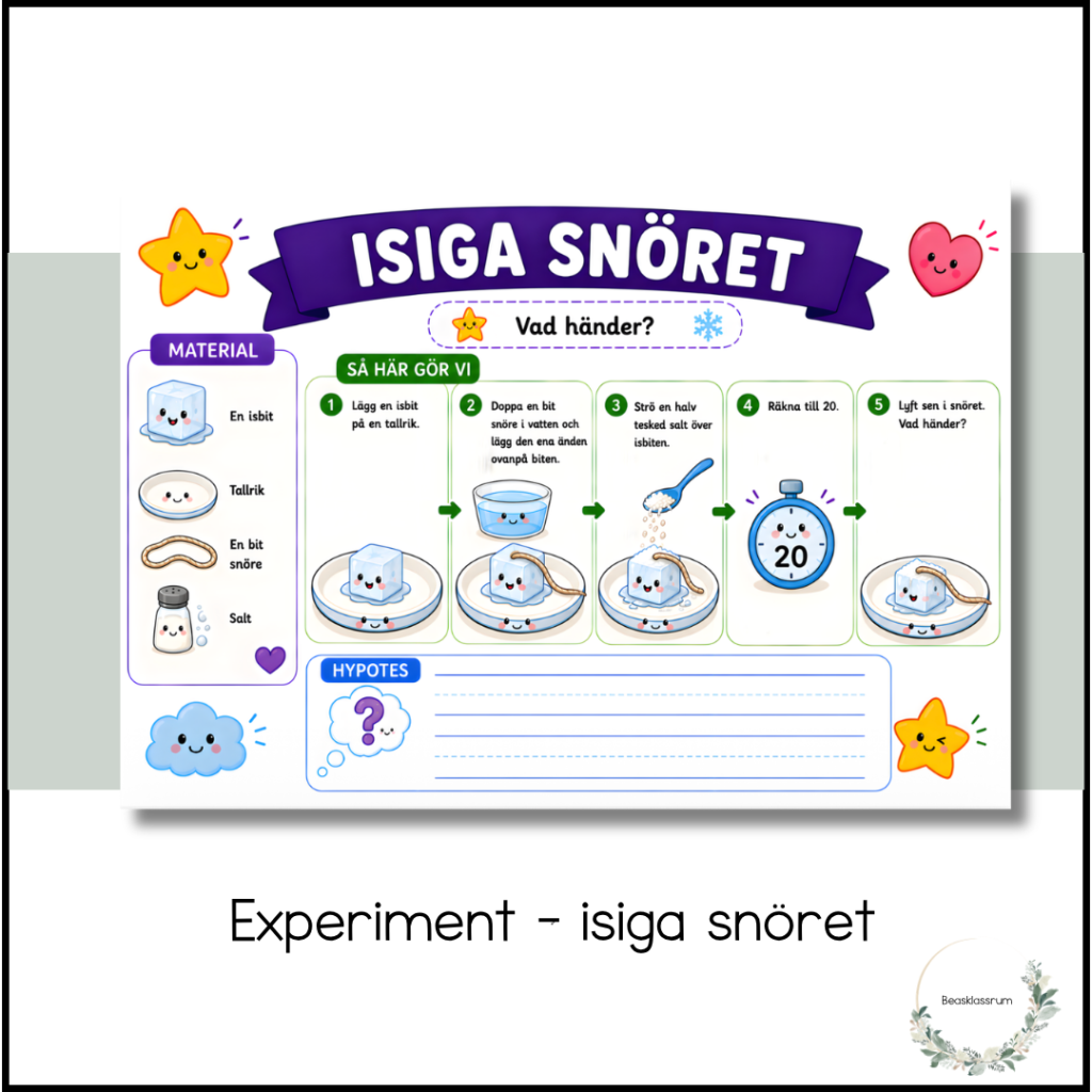 Experiment – isiga snöret