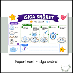 Experiment - isiga snöret