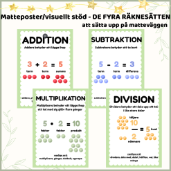 De fyra räknesätten affischer