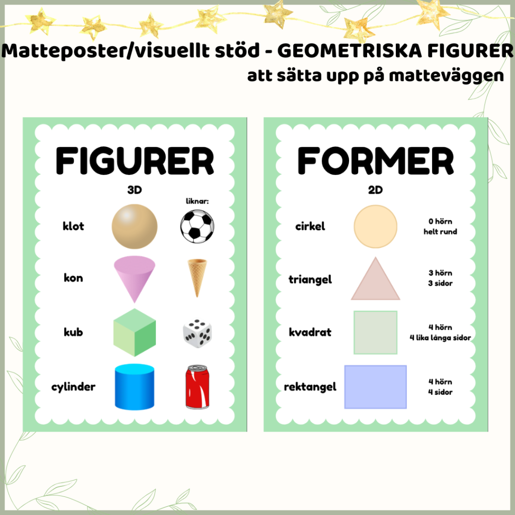 Matteväggen – former och figurer