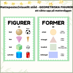 Matteväggen - former och figurer