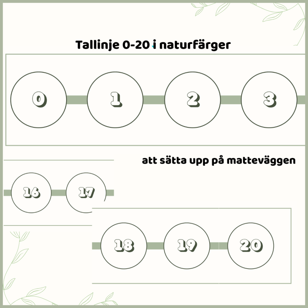 Tallinje 0-20 naturfärger