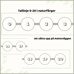 Tallinje 0-20 naturfärger
