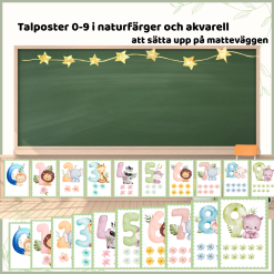 Tal 0-9 posters i mjuk akvarell