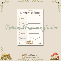 Skyltar matematik, sträckor, vinklar, geometriska figurer m.m.