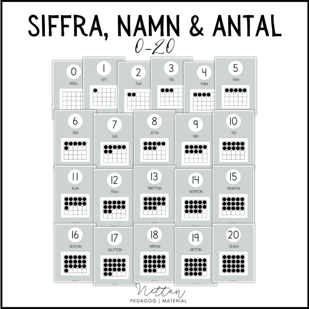 Siffra, namn och antal 0-20