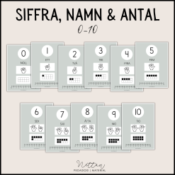 Siffra, namn och antal 0-10