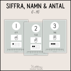 Siffra, namn och antal 0-10