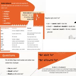 Modala verb på engelska - Presentation + övningar