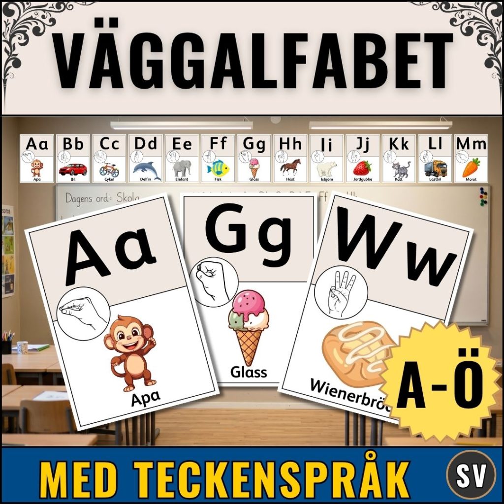 Väggalfabet med Teckenspråk (Handalfabet)
