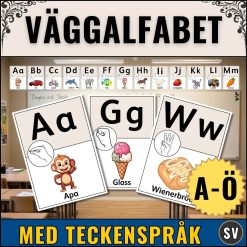 Väggalfabet med Teckenspråk (Handalfabet)