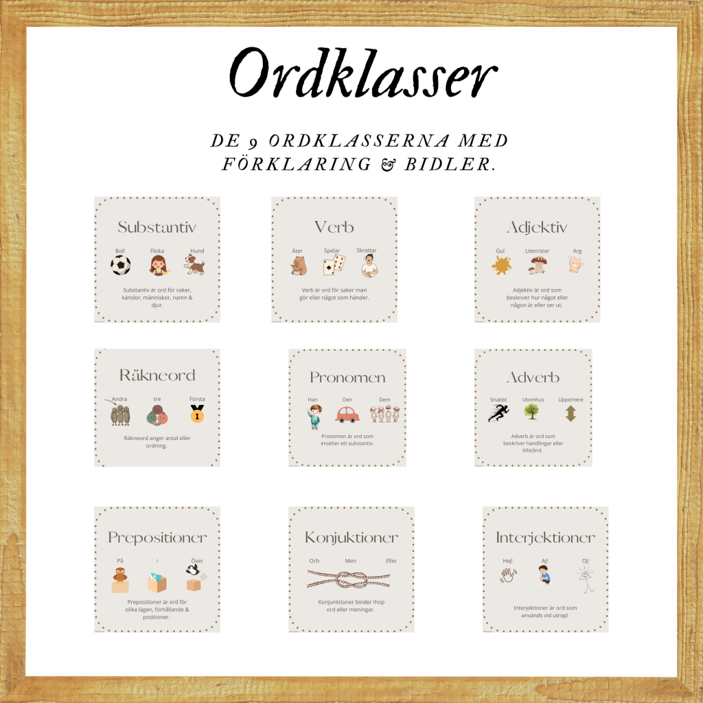 Ordklasser: förklaring & bilder