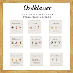 Ordklasser: förklaring & bilder