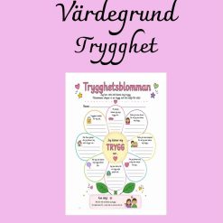 Trygghetsblomman – Värdegrundsövning om trygghet och välmående | F–6