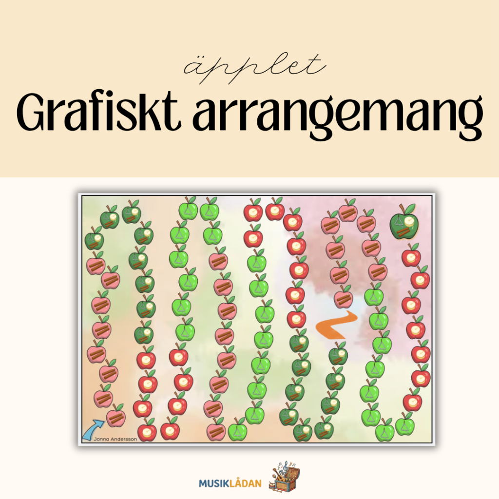 Grafiskt arrangemang – äpplet