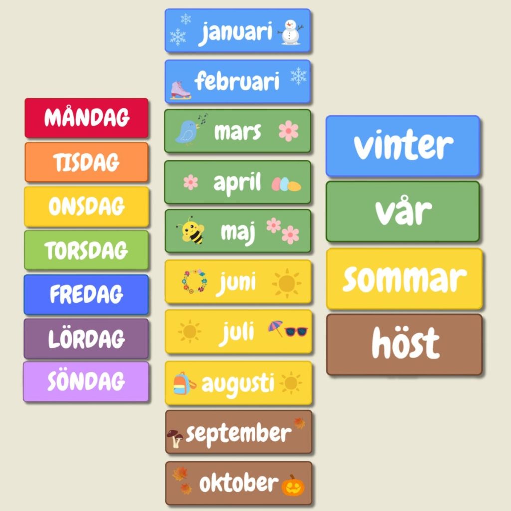 (sv) Bildstöd: Årstider, månader och veckodagar