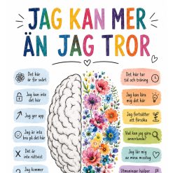 Affisch : Jag kan mer än jag tror