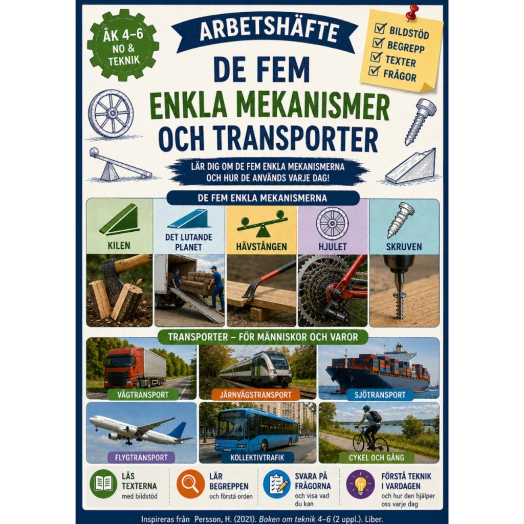 Arbetshäfte – De fem enkla mekanismer och transporter med bildstöd (Åk 4–6)