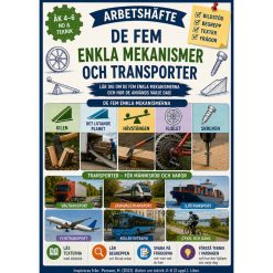 Arbetshäfte – De fem enkla mekanismer och transporter med bildstöd (Åk 4–6)