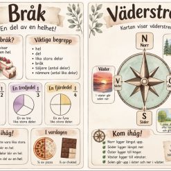Två planscher!
