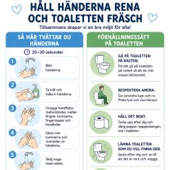 Toalettregler